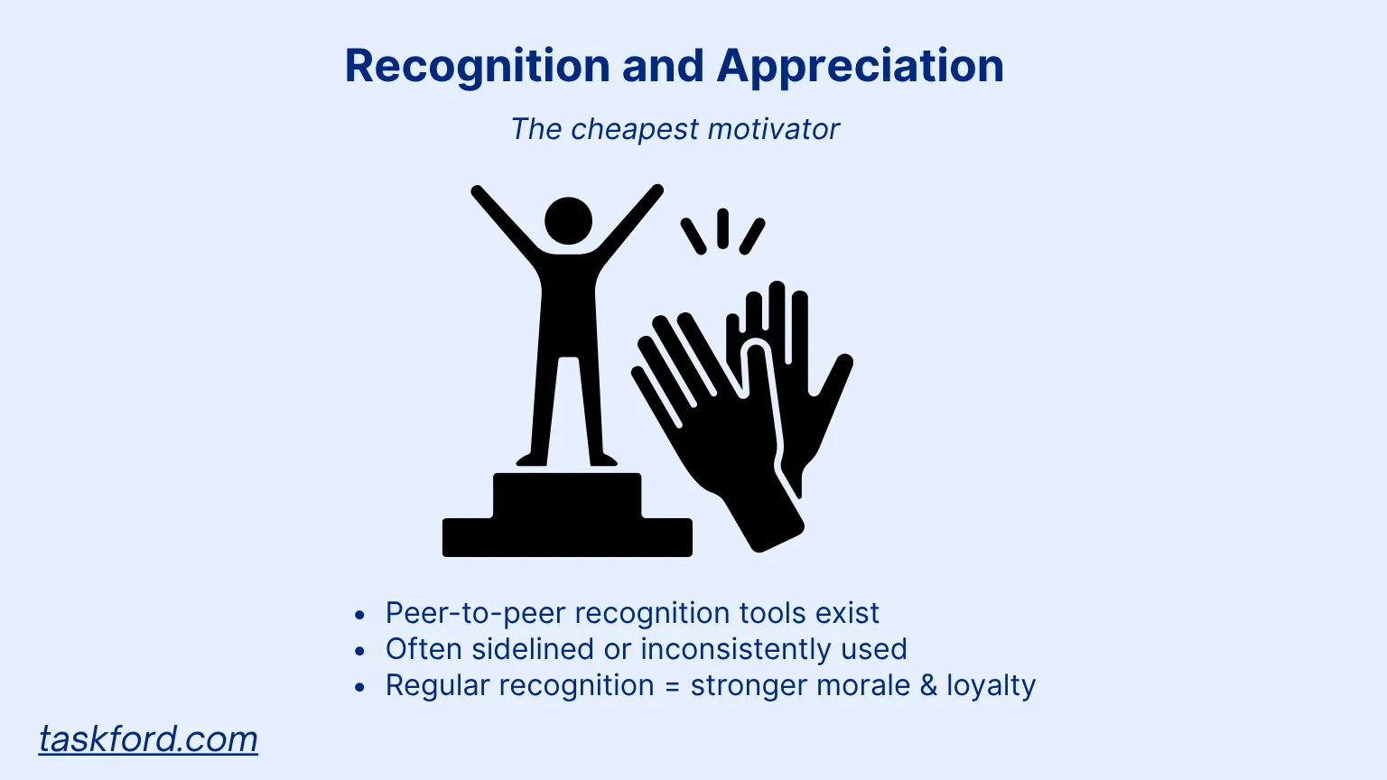 Recognition Platforms