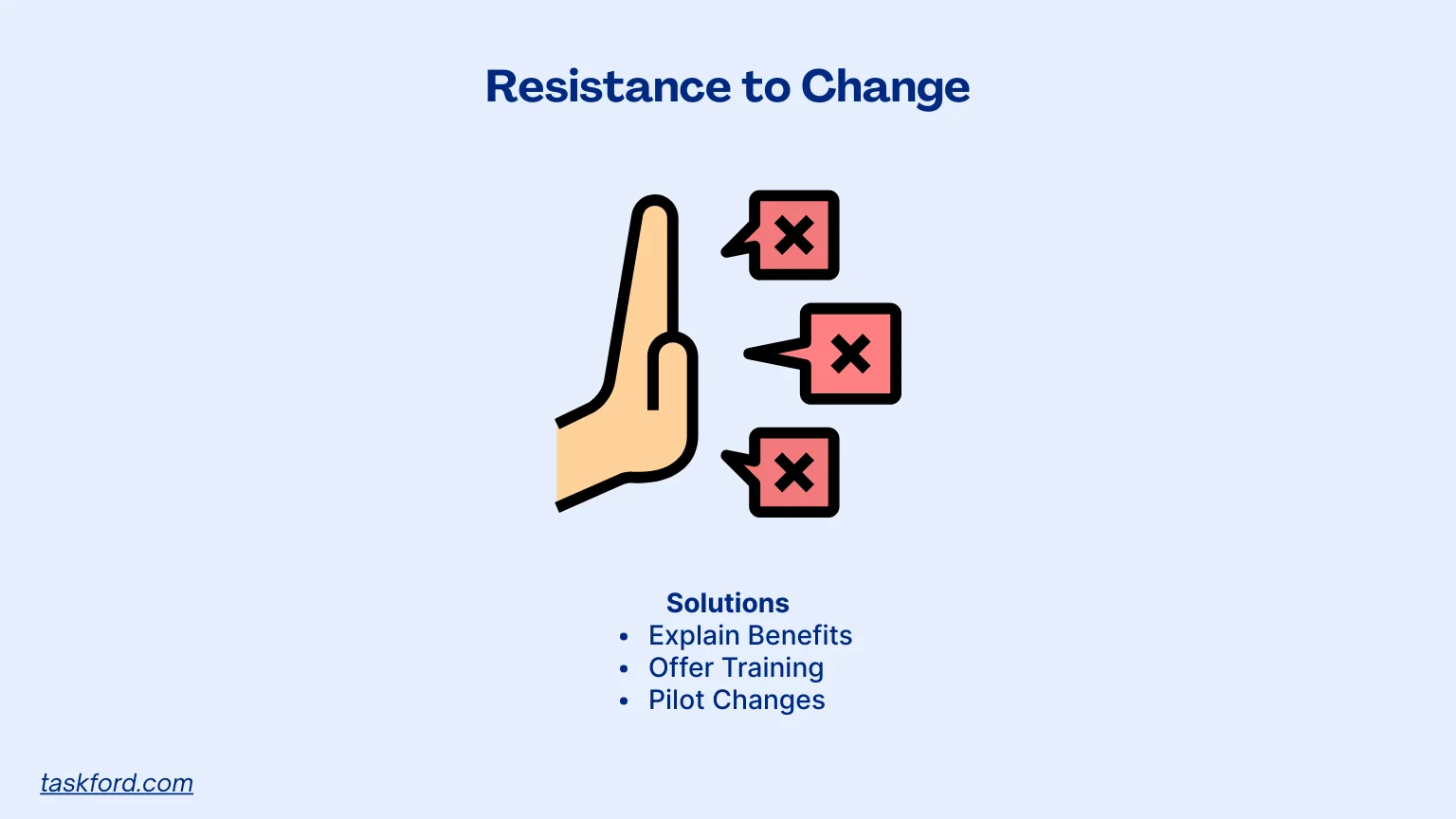 Resistance to Change
