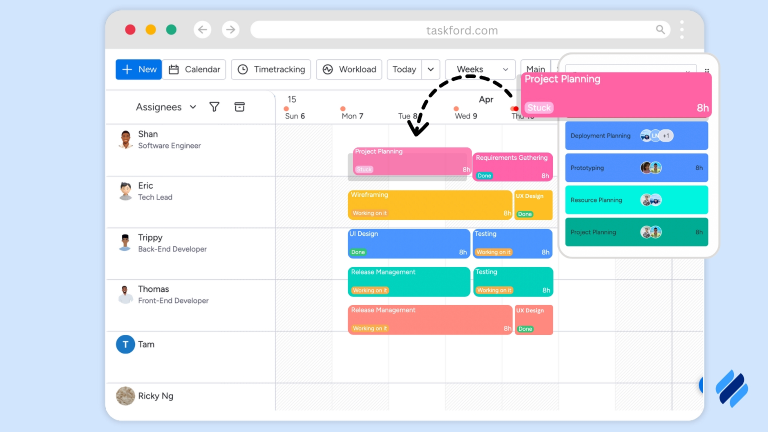 Smarter Resource Allocation  for resource manager