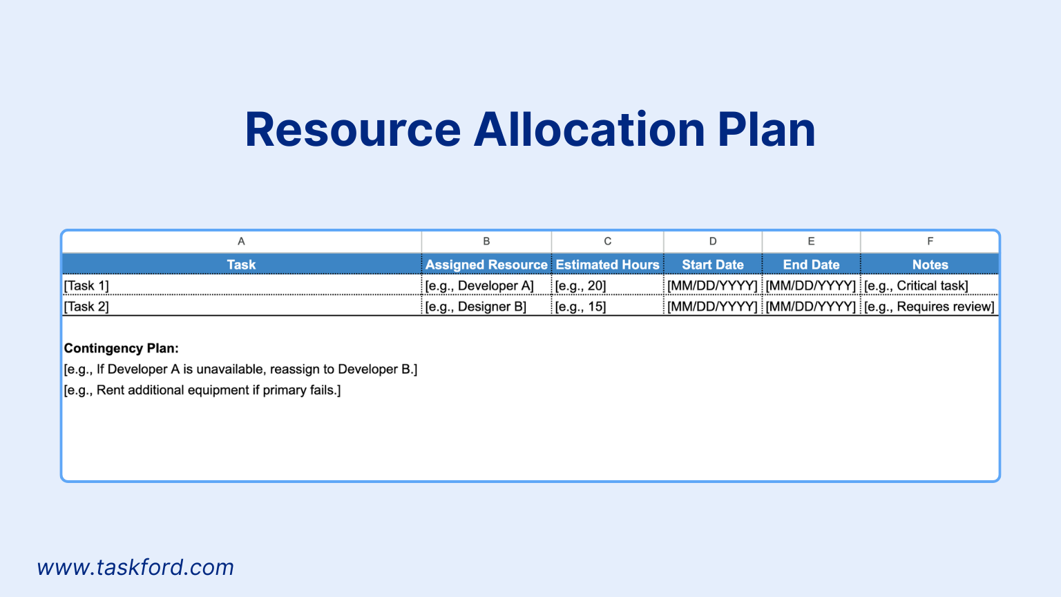 Resource allocation plan template