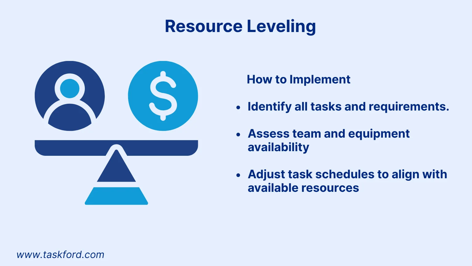 Resource Leveling
