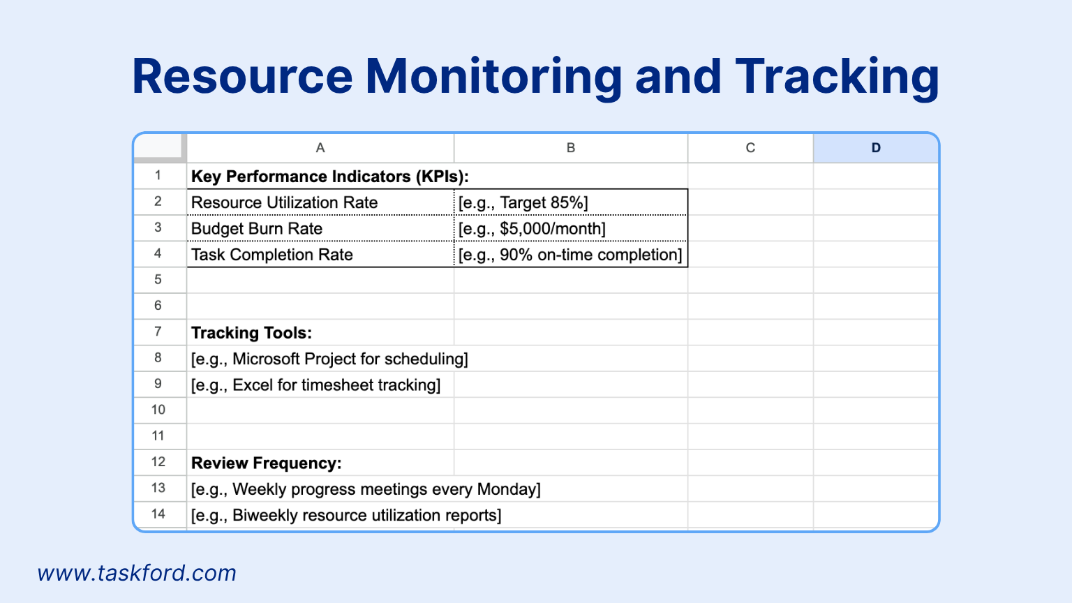Resource Monitoring and Tracking Template