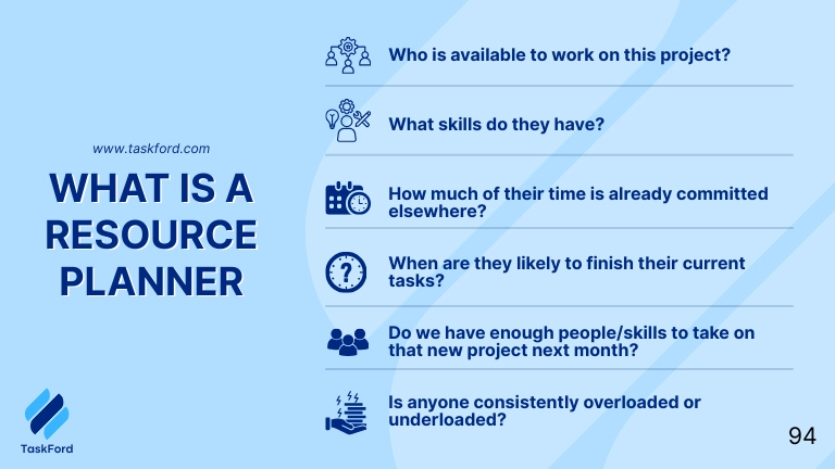 What Is a Resource Planner? What does it answer and solve?