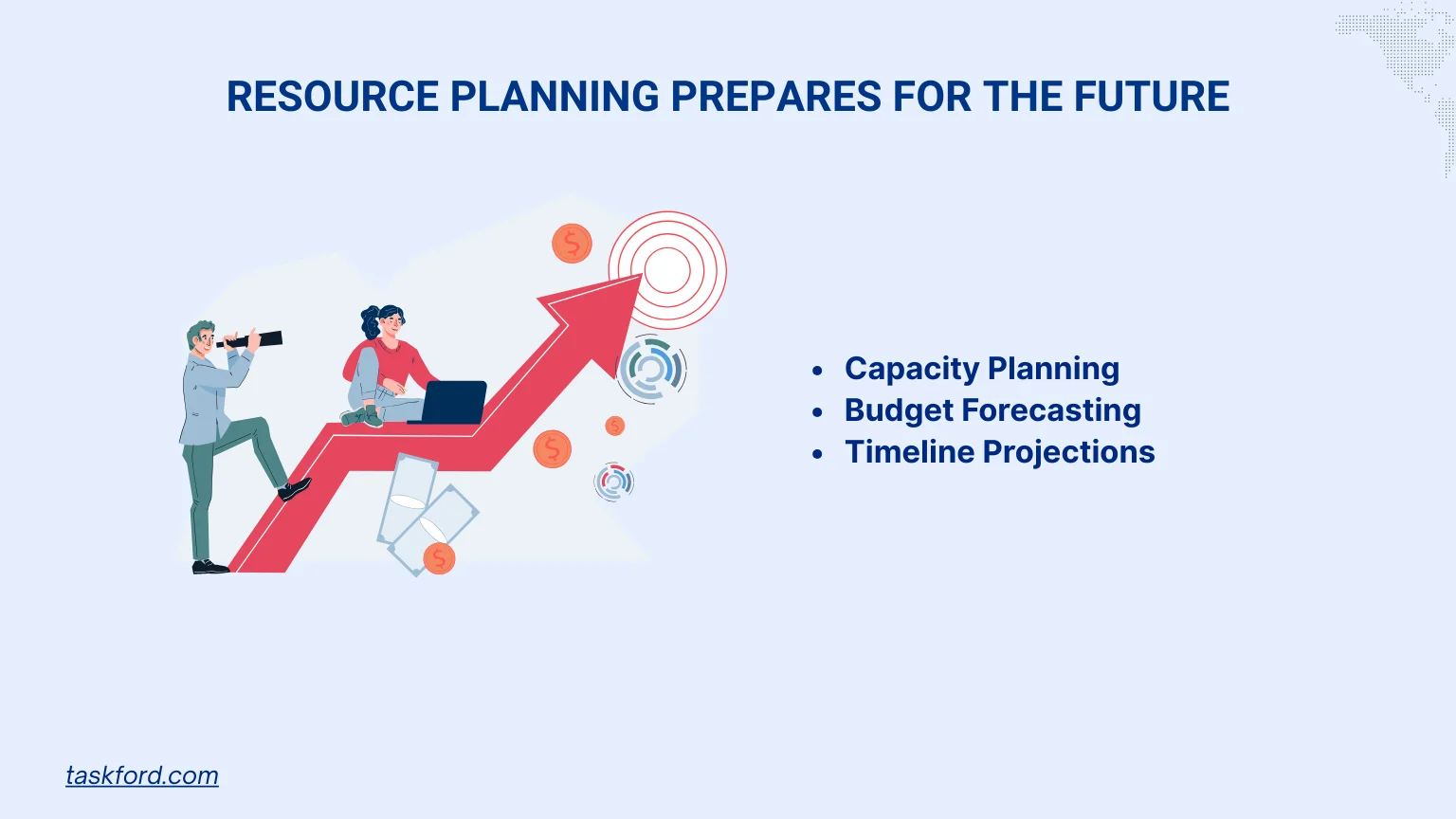 Resource Planning Prepares for the Future