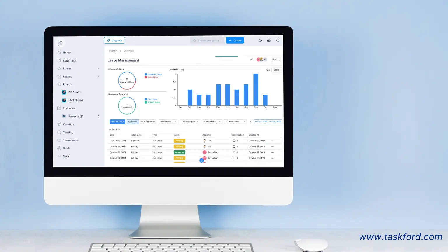 TaskFord - Solution to mistakes when using a resource planning program