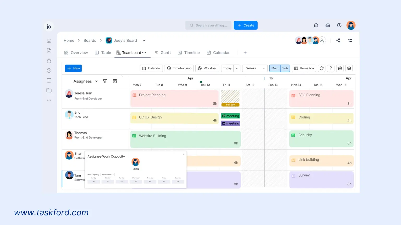 Resource Scheduling - TaskFord