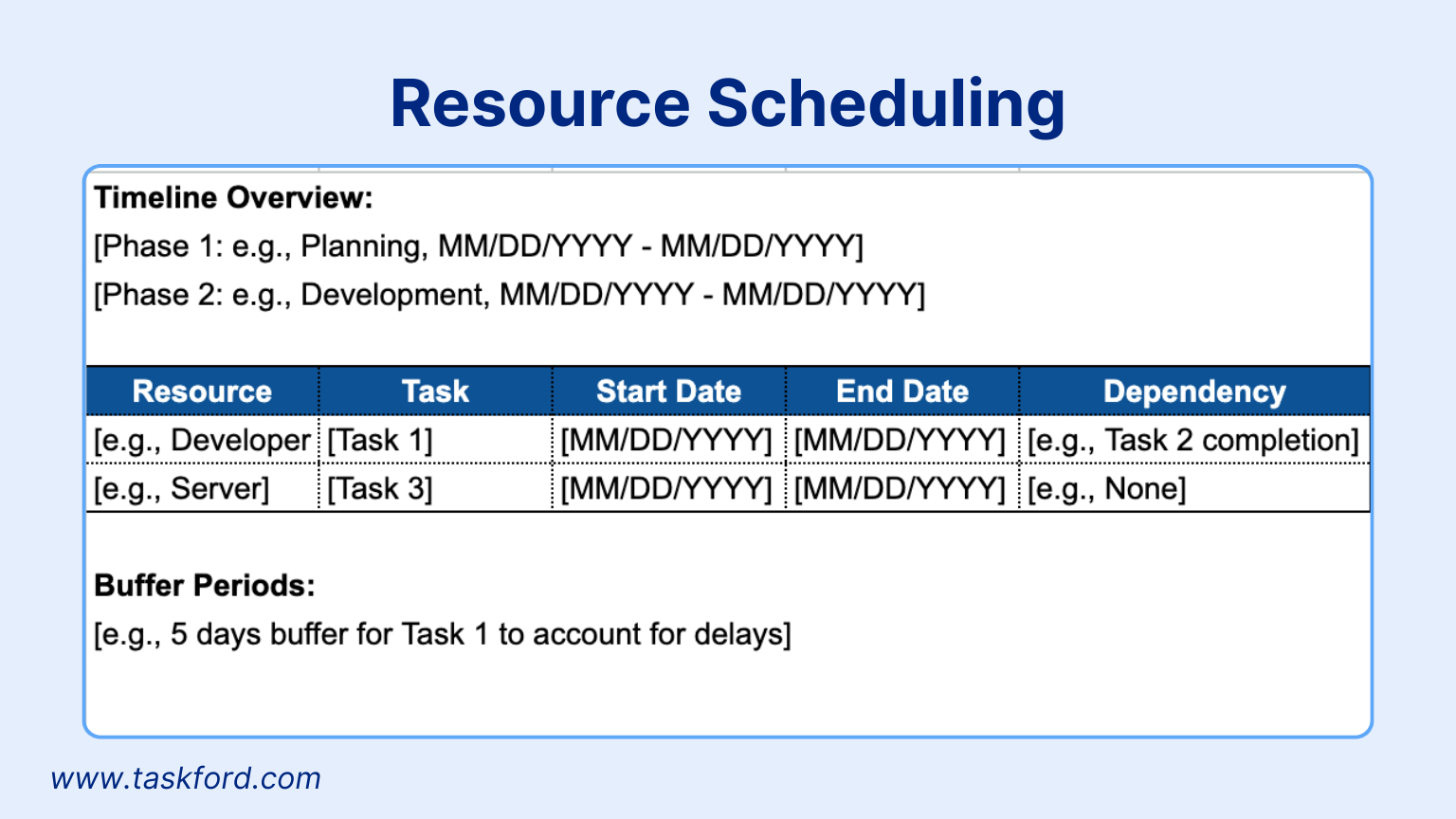 Resource Scheduling Plan Template