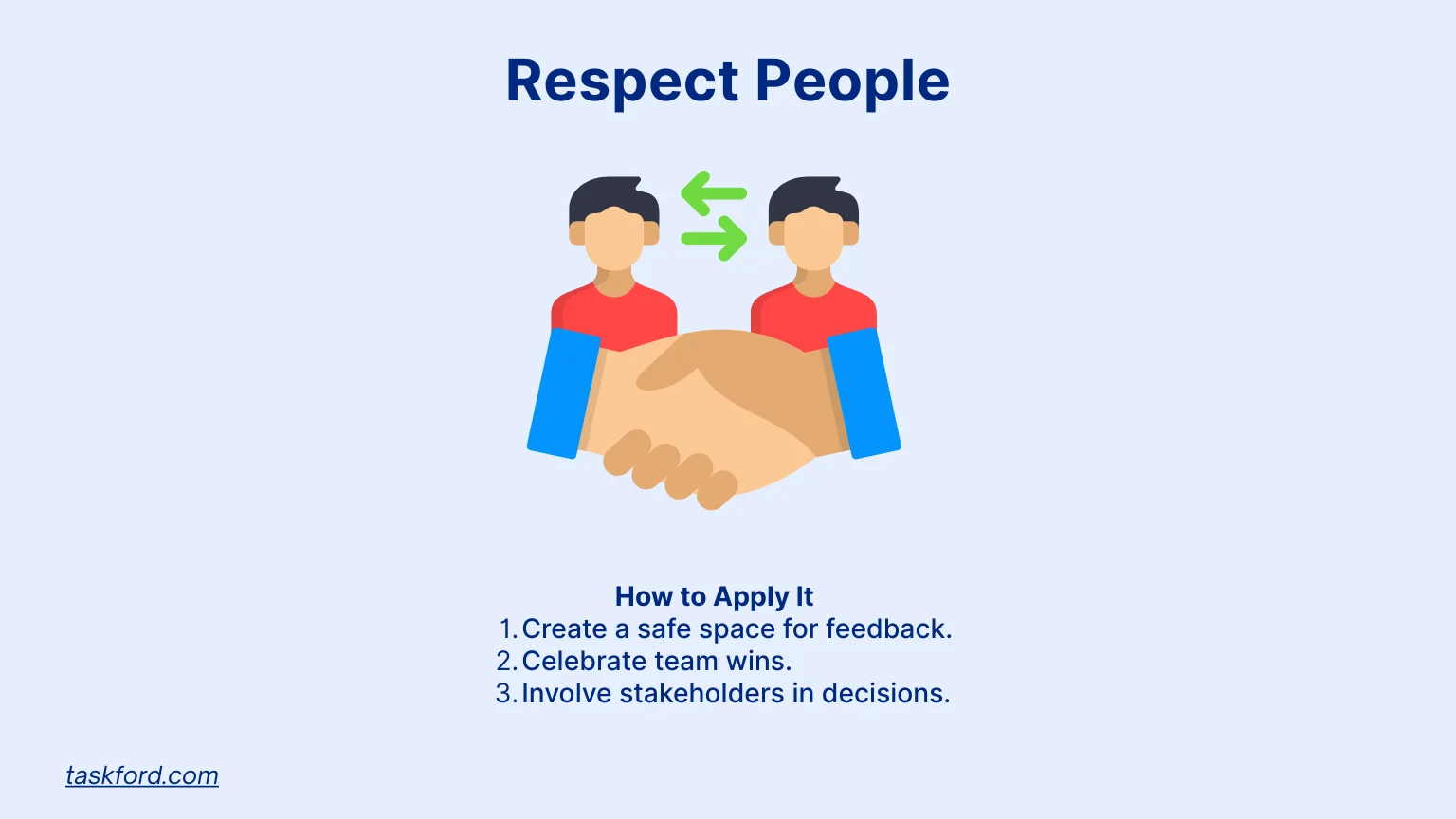 Respect People