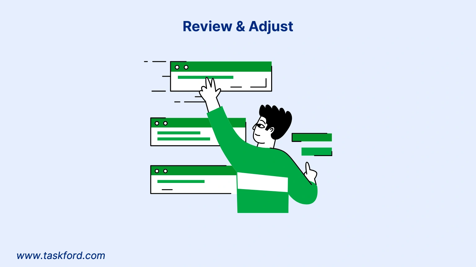 Review and Adjust