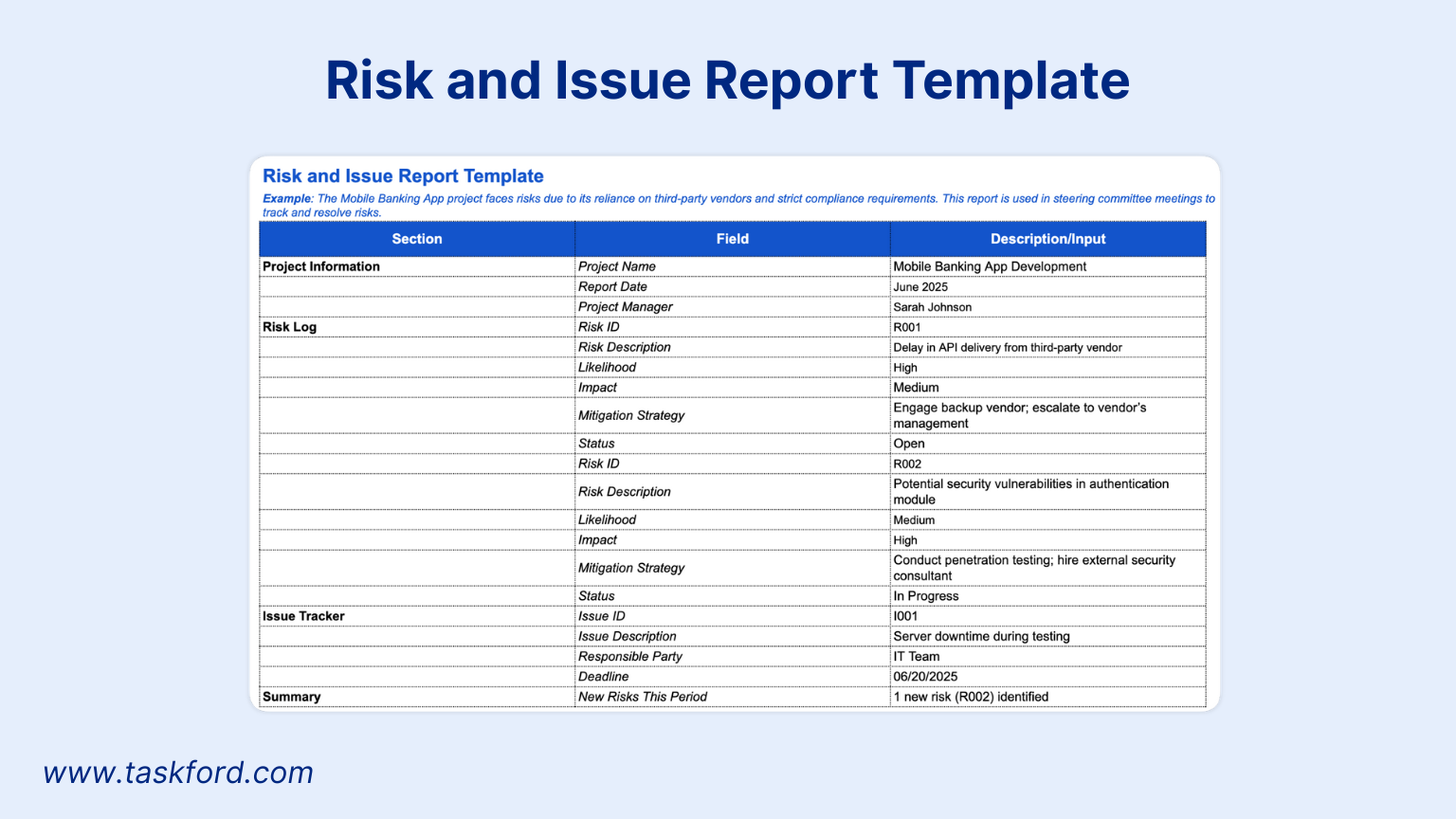 Risk and Issue Report Template