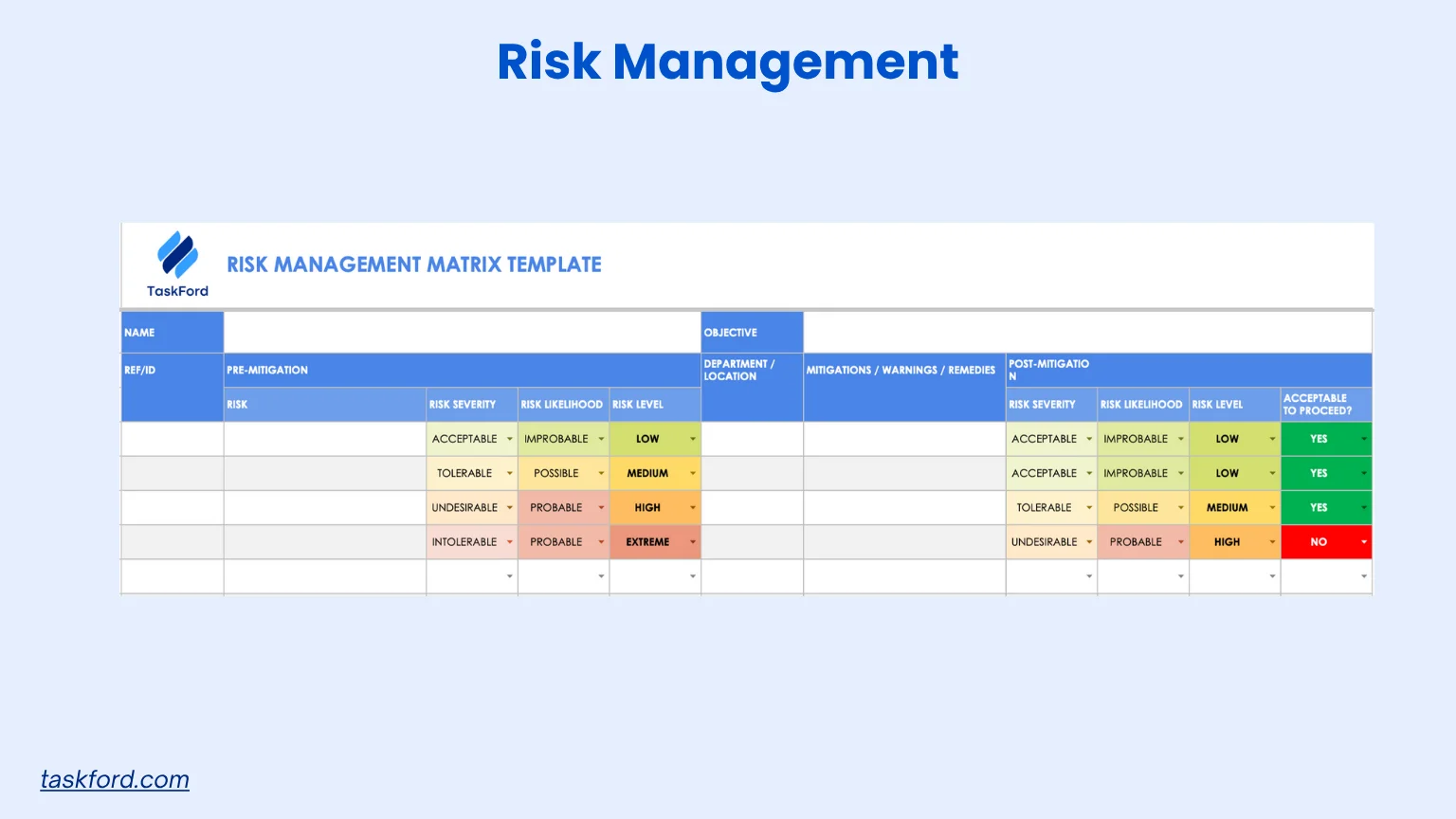 Risk Management Plan