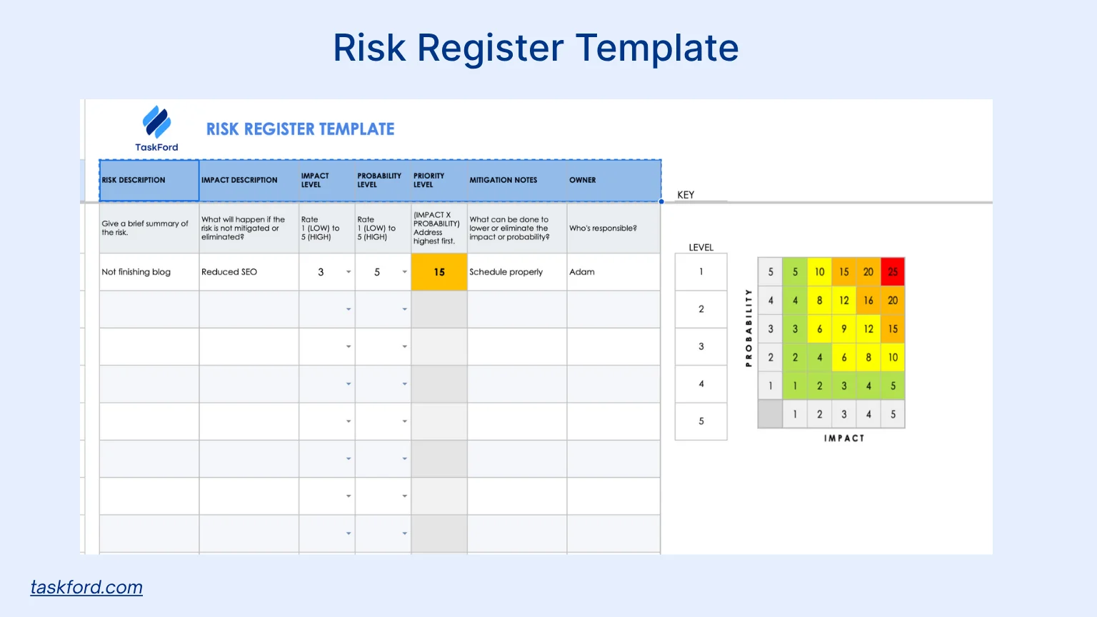 Risk Register Template