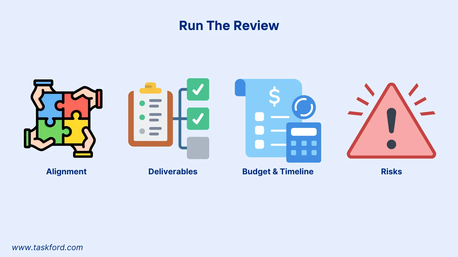 Run the Review