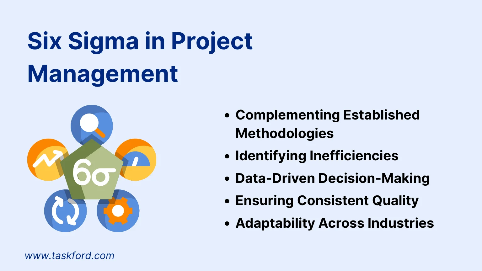 Six Sigma in Project Management
