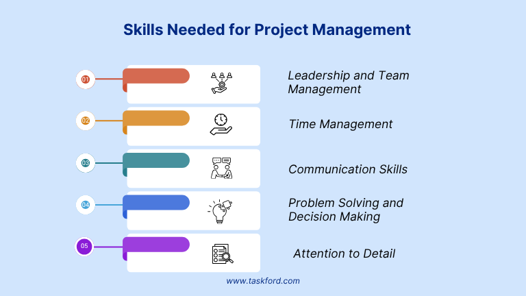Key Skills Every Project Manager Should Have