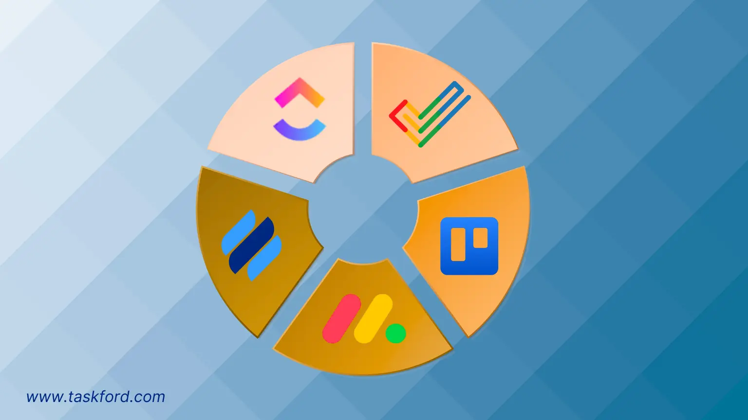 Top 5 Small Business Project Management Software for 2025