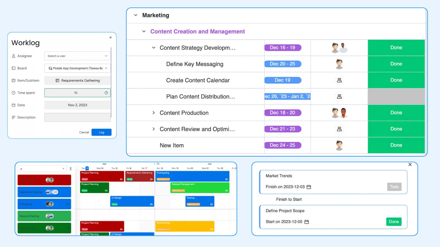 Project Dashboard for Marketing Teams