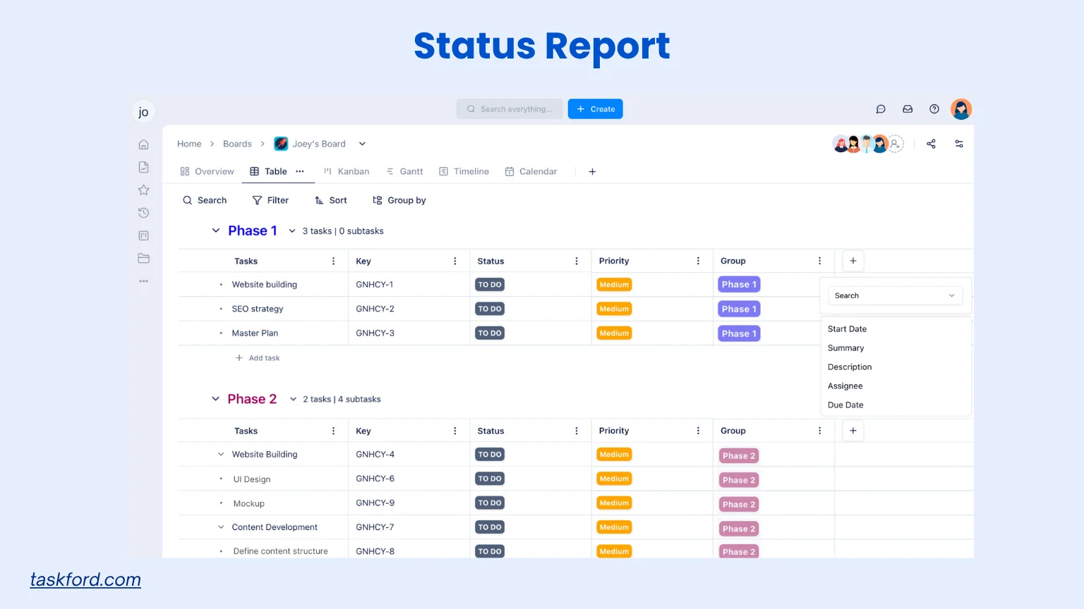 Status Report
