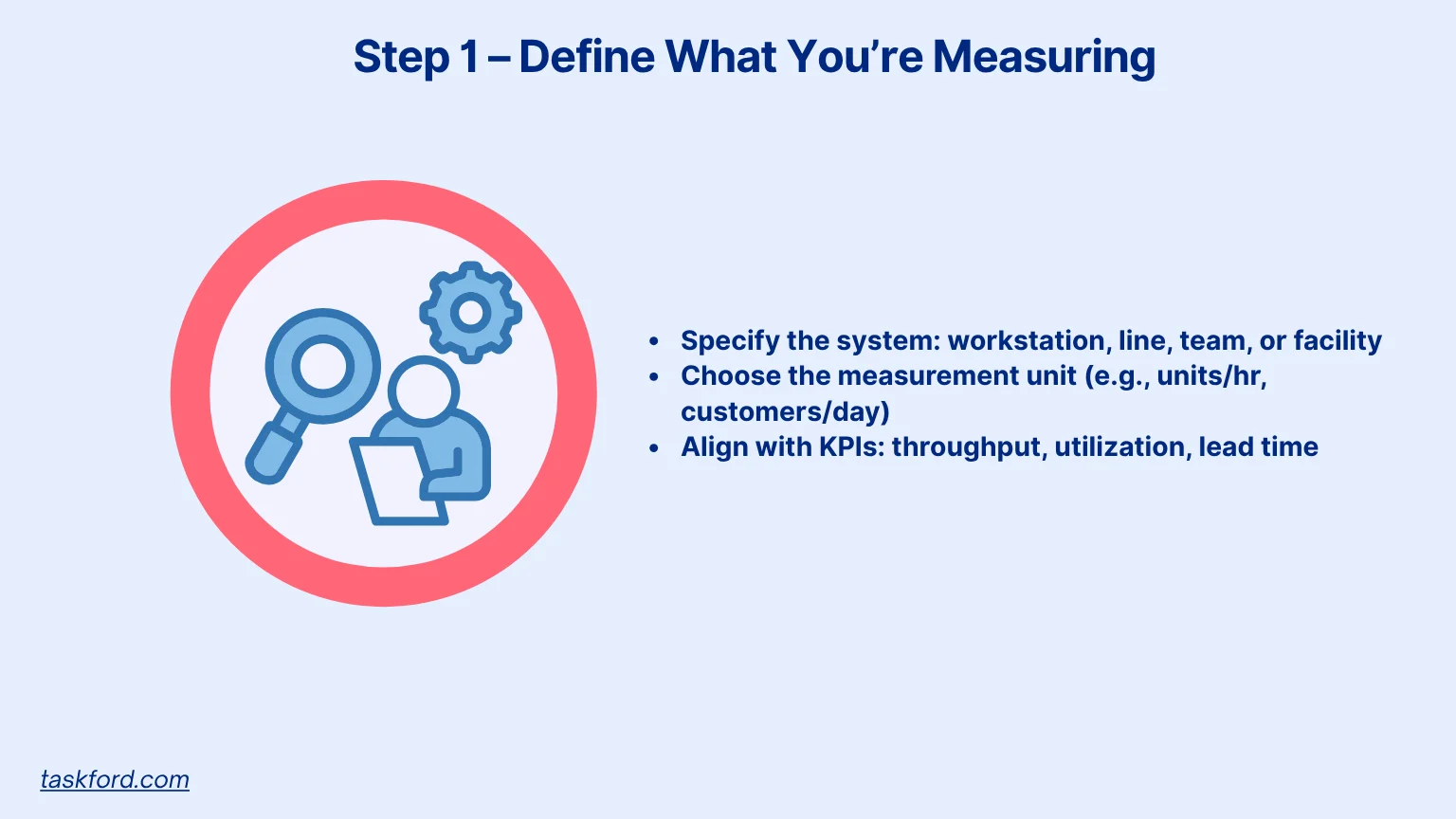 Define the System Boundary and Measurement Unit