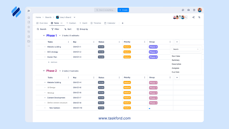 Task Management in TaskFord