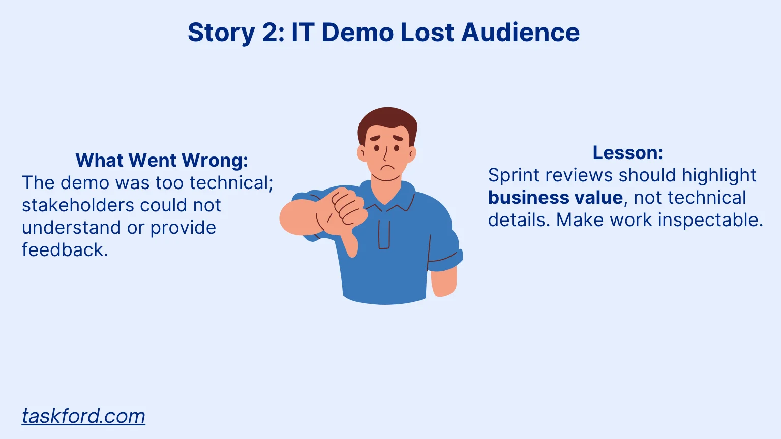 Sprint Review Story 2