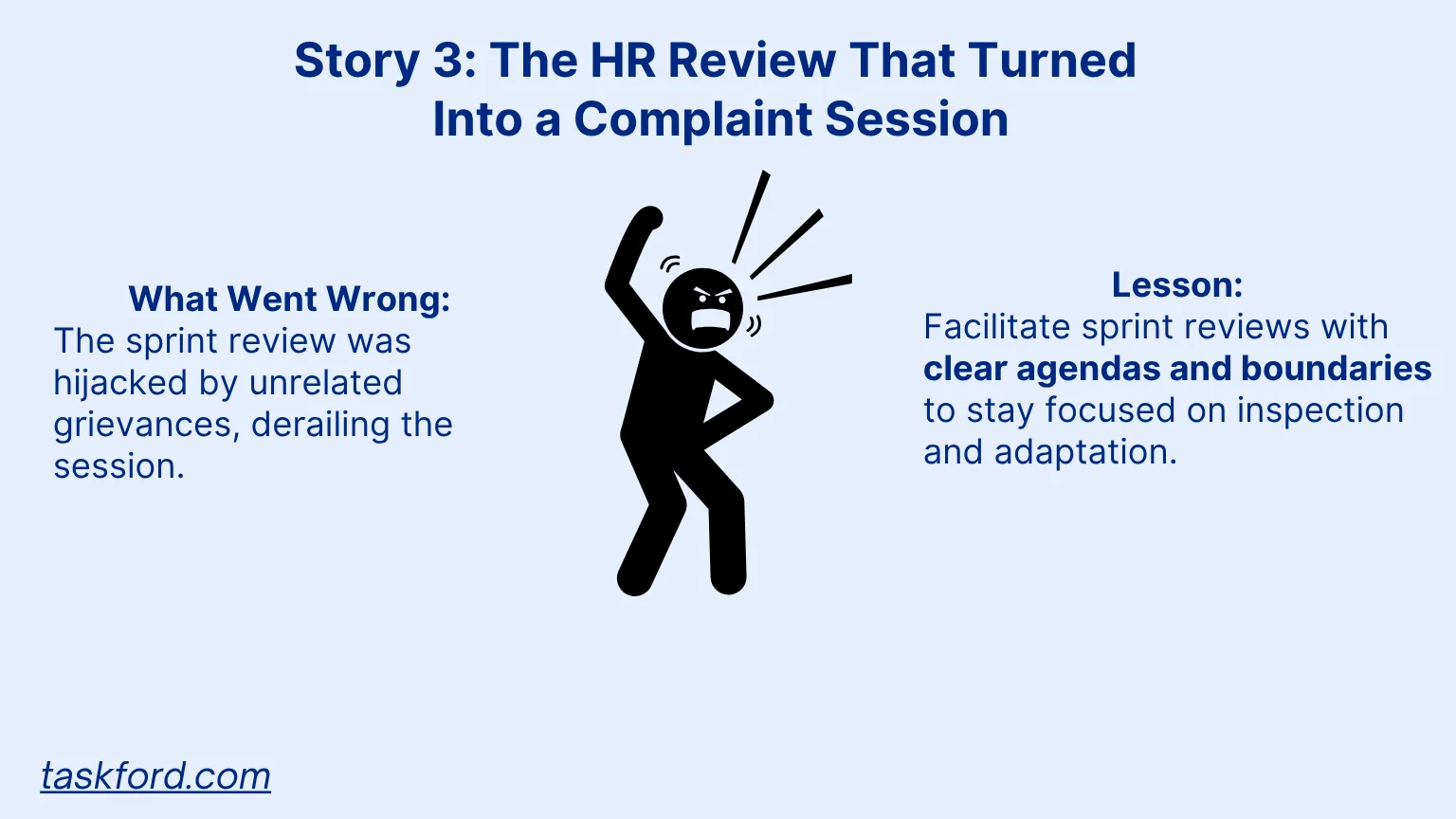 Sprint Review Story 3