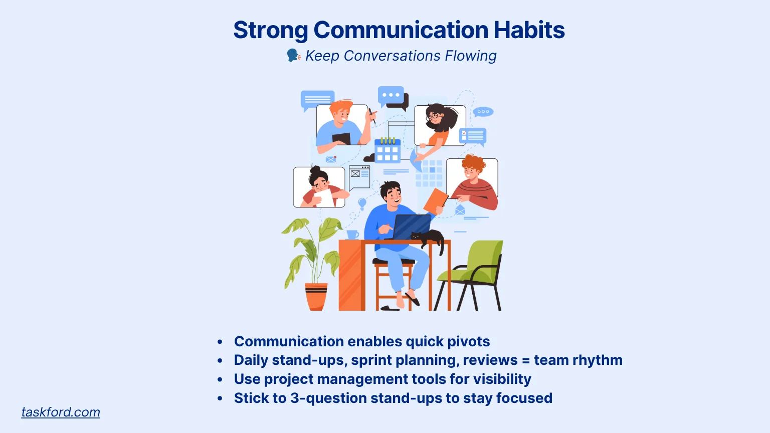 Strong Communication Habits