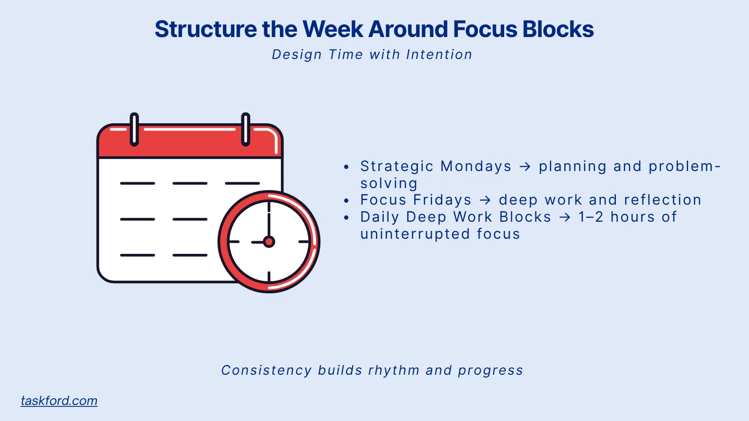 Structure the Week Around Focus Blocks