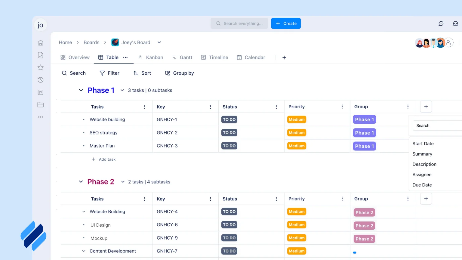 List All Your Tasks on taskford board
