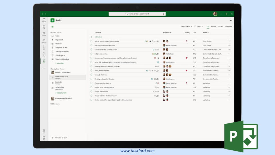 Task Creation in Ms project