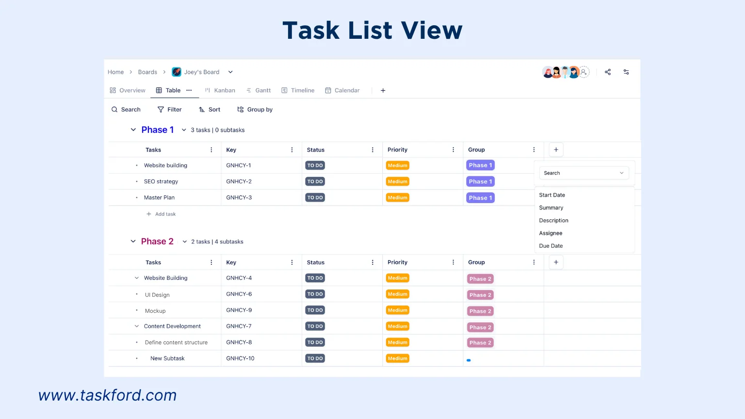Task list view Task list view