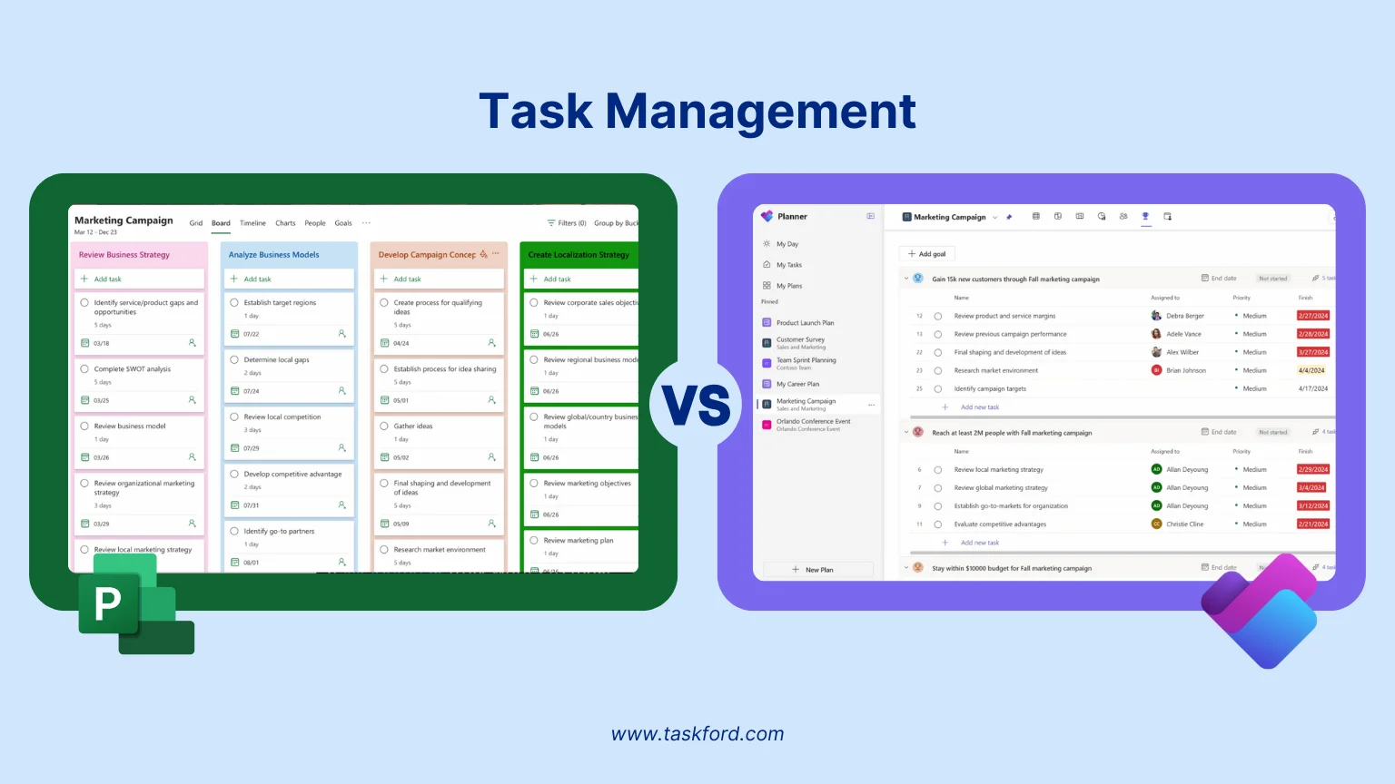 Microsoft Planner vs Microsoft Project: Feature Comparison