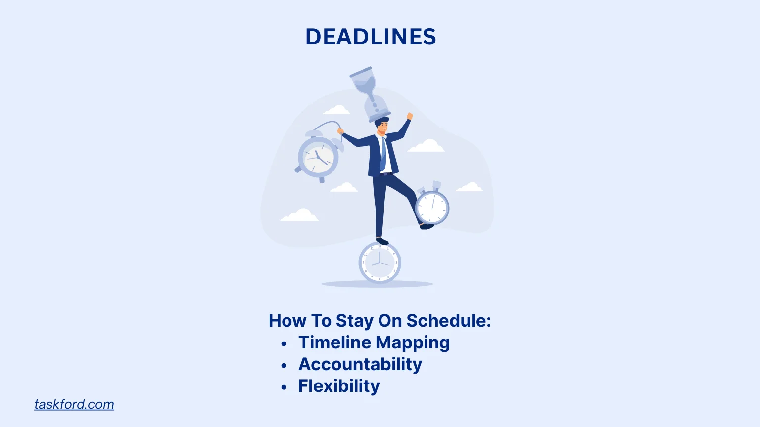 Task Organization Impacts On Deadlines