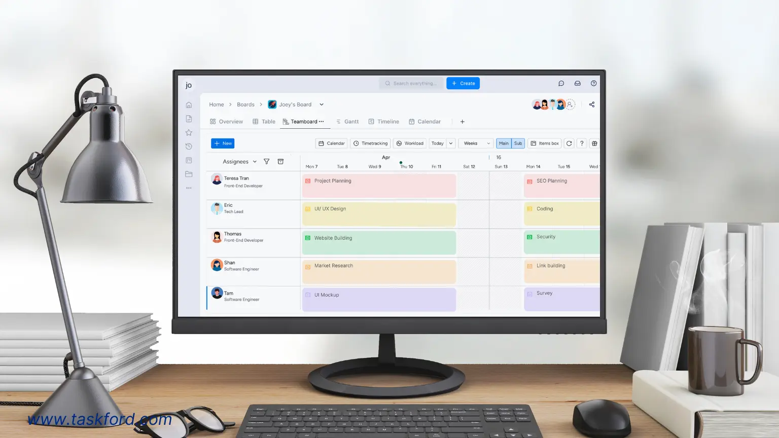 Task Planning - TaskFord