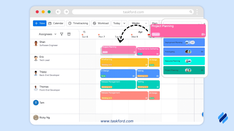 Task Scheduling and Assignment