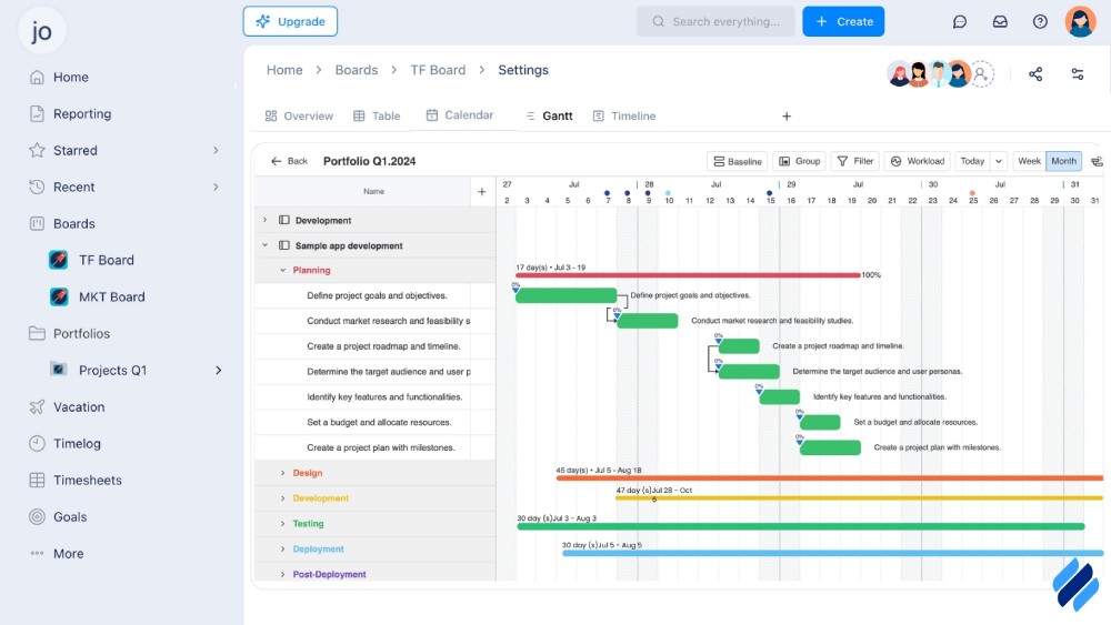 Project Management Tools