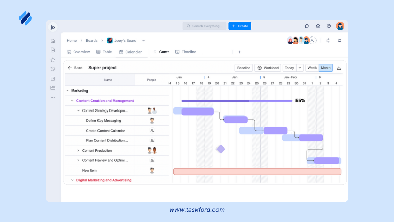 Gantt chart - taskford - Design a project management Database That Fits Your Workflow