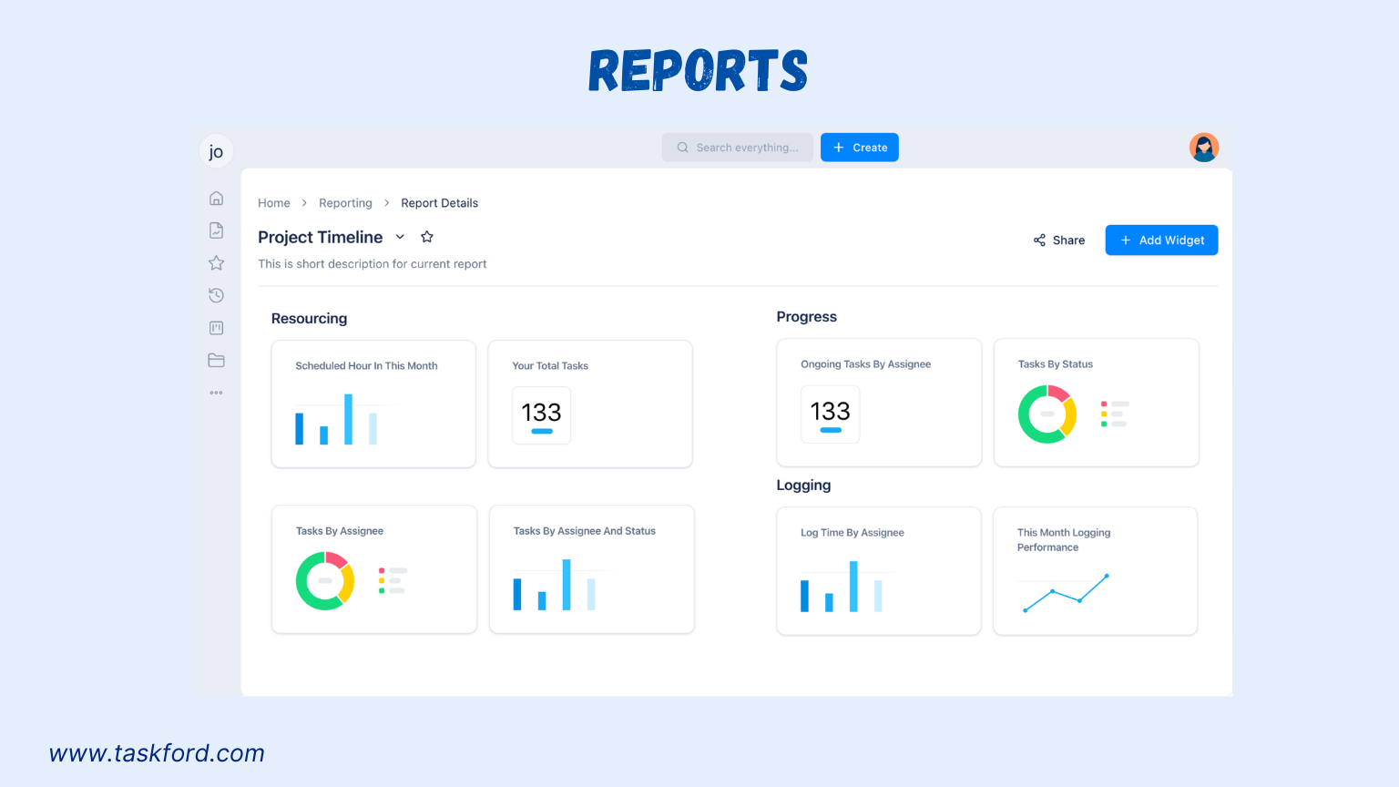 TaskFord Reports