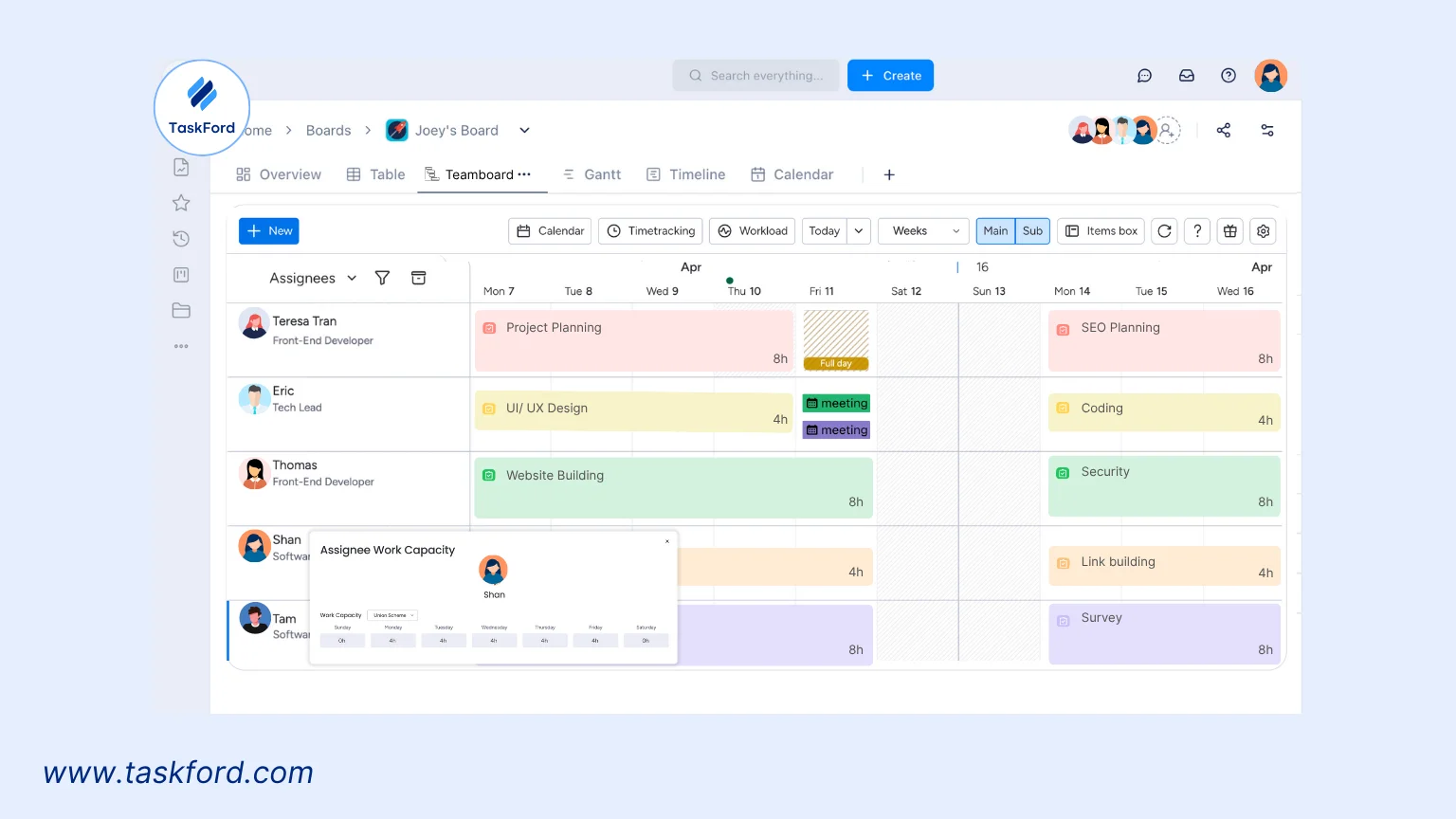 Comprehensive Resource Planning:
