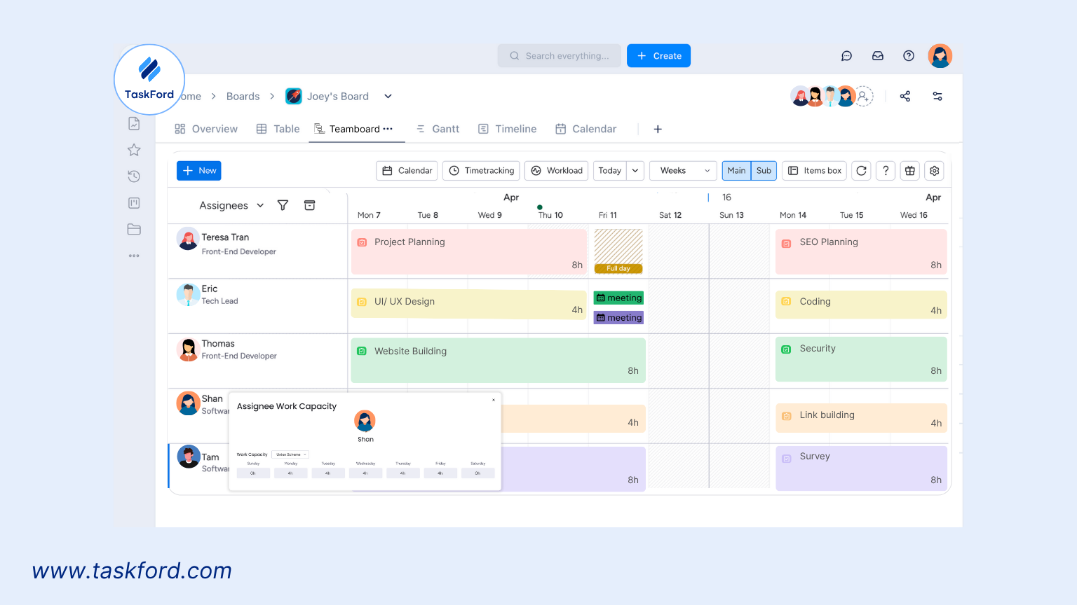 TaskFord Resource Planning Management Software
