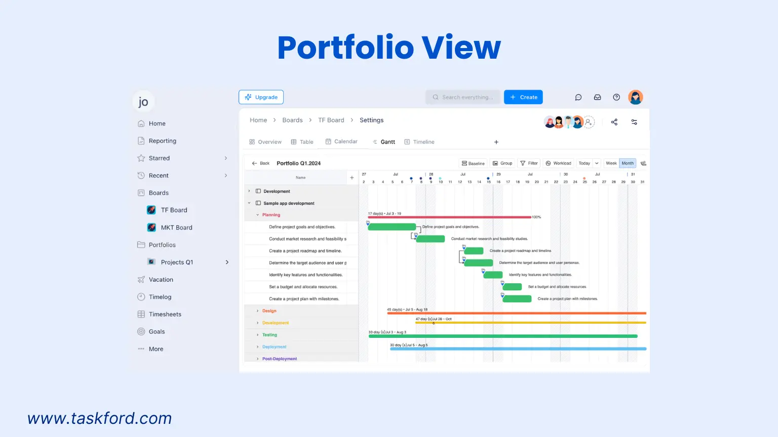 TaskFord Portfolio Management for Team Manager
