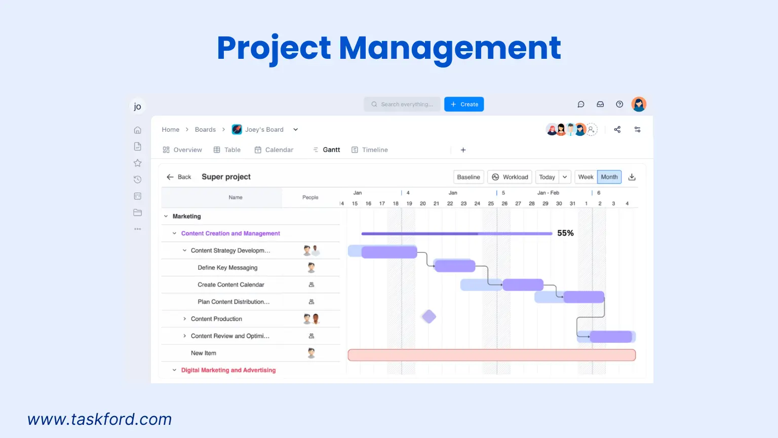 TaskFord Project Management for Team Manager
