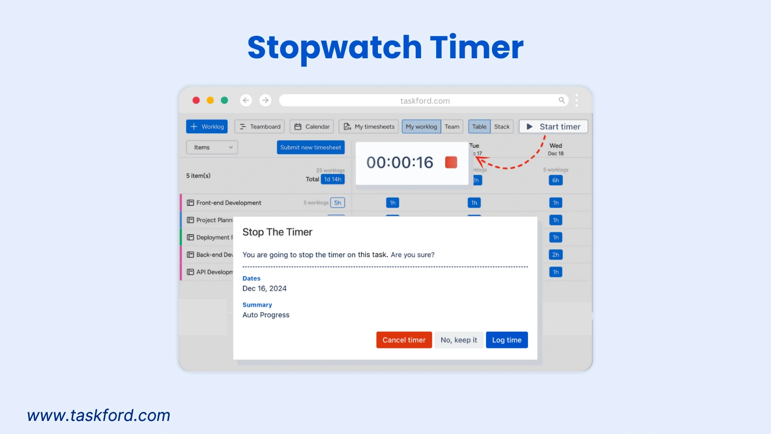 TaskFord's Stopwatch