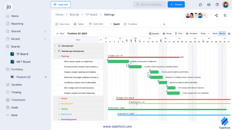 TaskFord Key Features - Best Free Construction Project Management Software in 2025