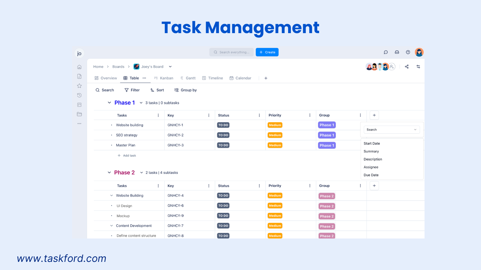 TaskFord's Task Management