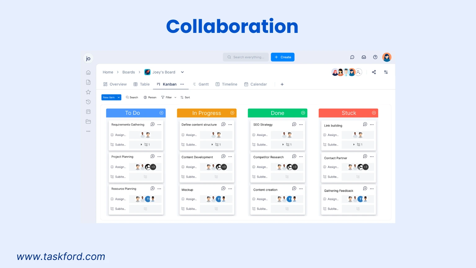 TaskFord's collaboration tool