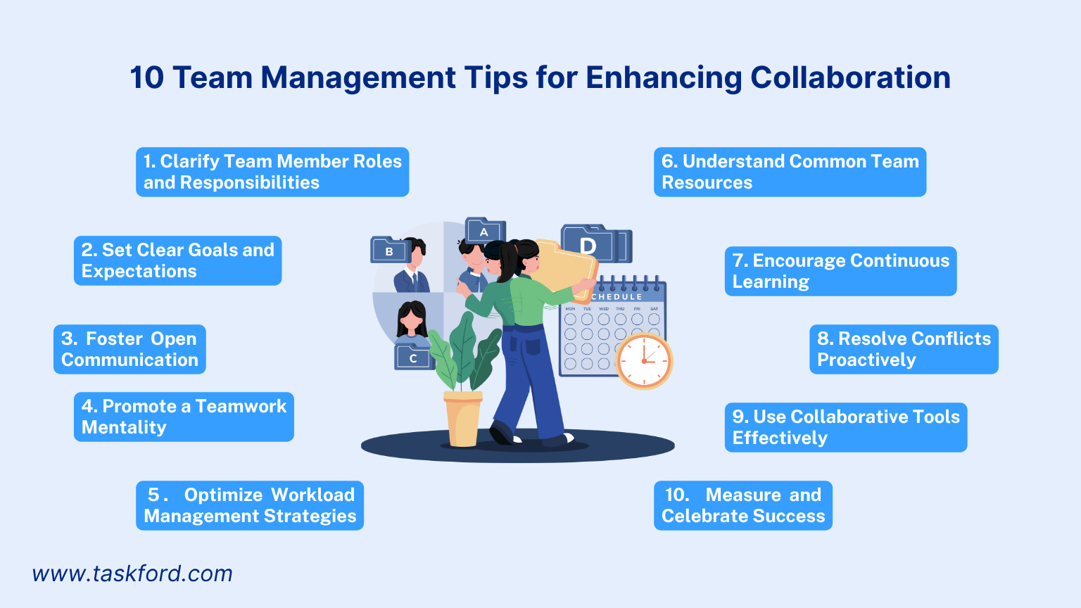 10 Team Management Tips for Enhancing Collaboration