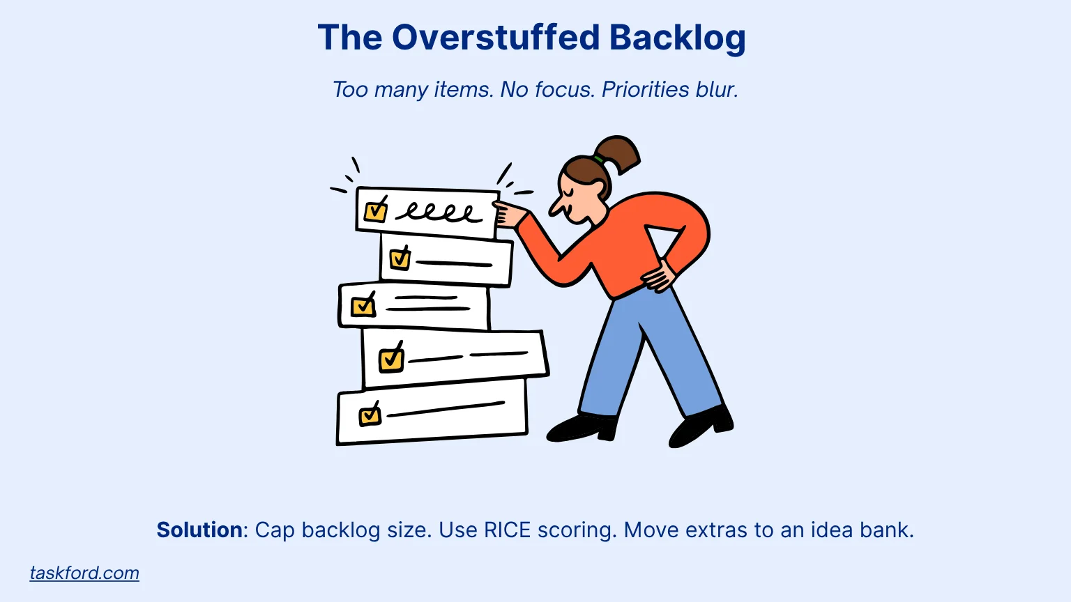 The Overstuffed Backlog