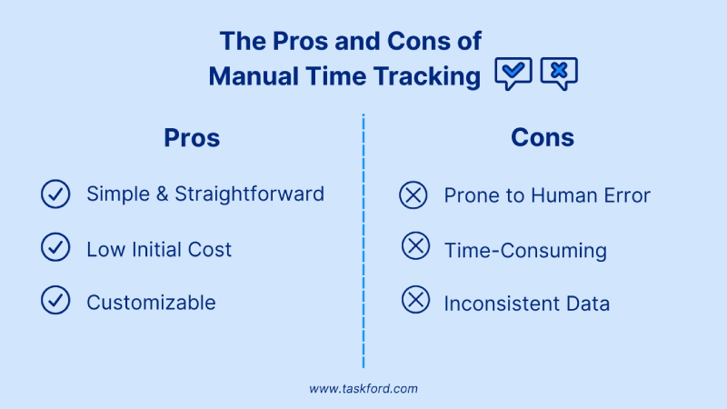 The Pros and Cons of Manual Time Tracking