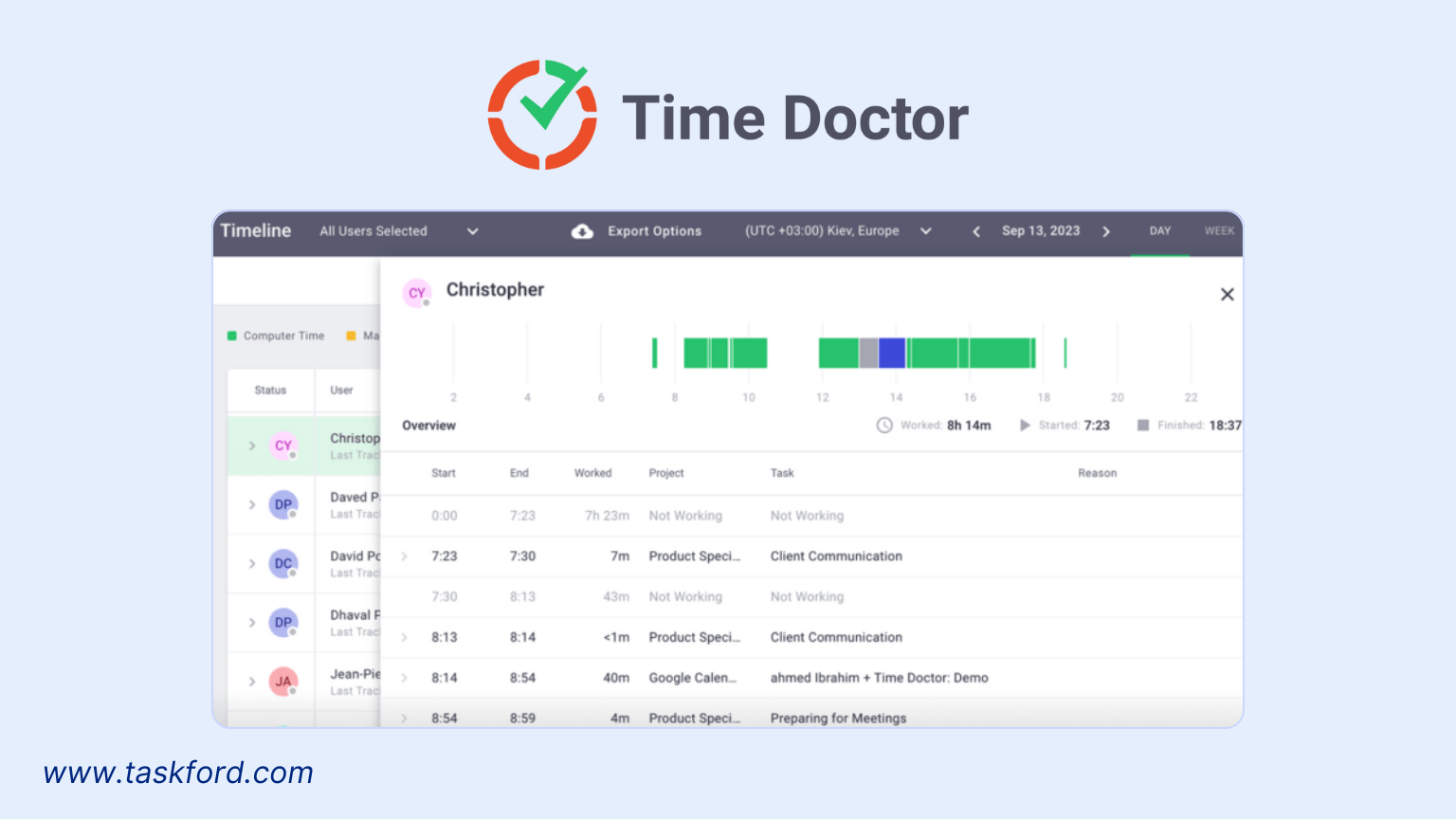 Time Doctor's timesheet for multiple employees